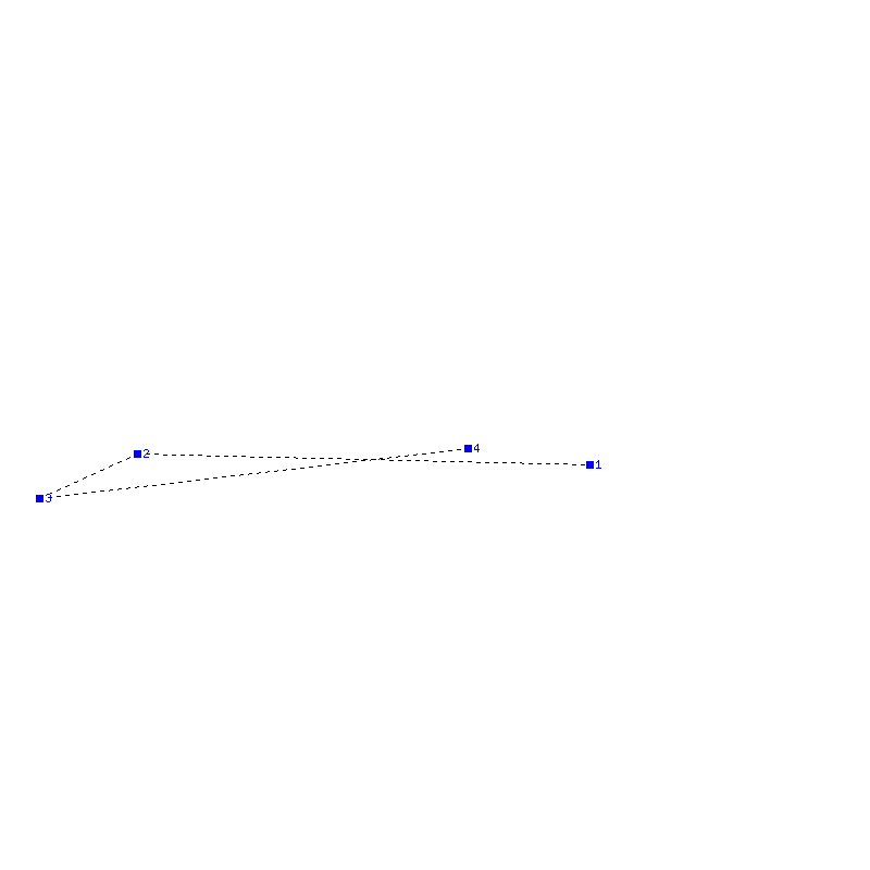 Flugauswertung